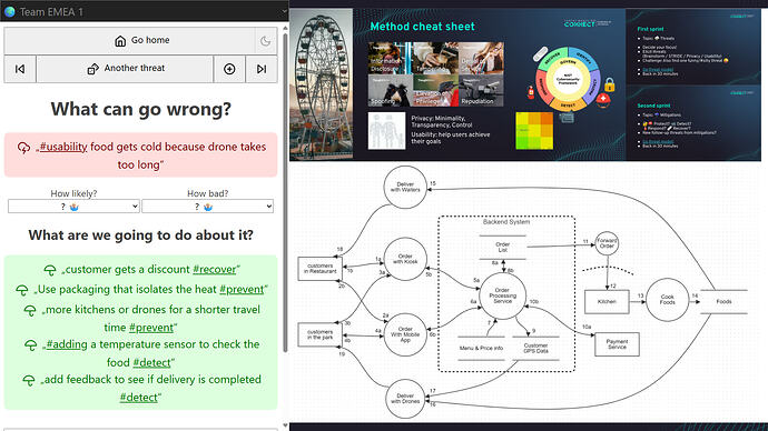 Global TMT day setup