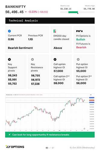 WhatsApp Image 2025-10-15 at 08.12.33 (2)