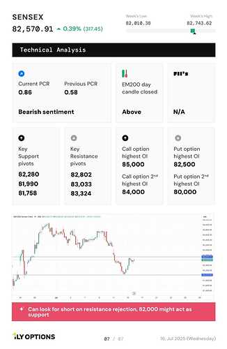 WhatsApp Image 2025-07-16 at 08.19.52