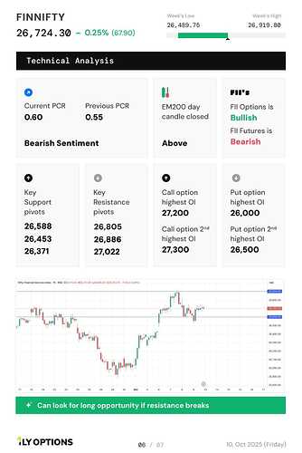 WhatsApp Image 2025-10-10 at 07.58.54