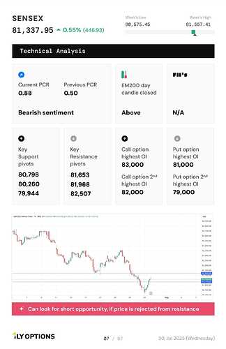 WhatsApp Image 2025-07-30 at 08.42.46