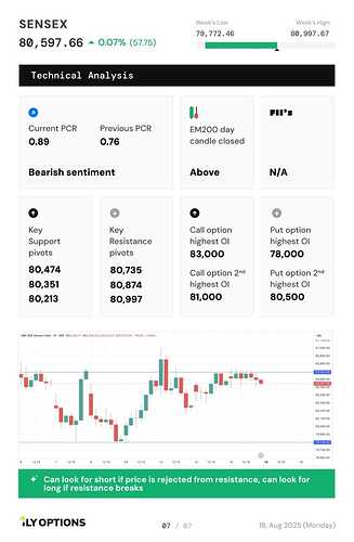 WhatsApp Image 2025-08-18 at 08.21.02