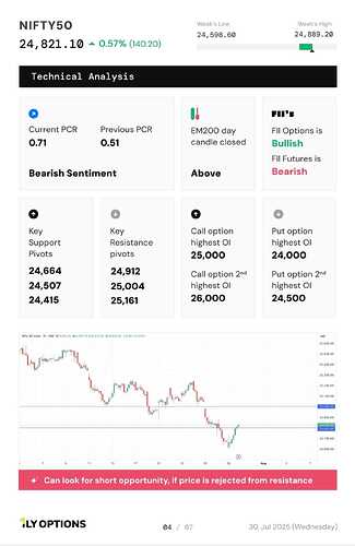 WhatsApp Image 2025-07-30 at 08.42.47