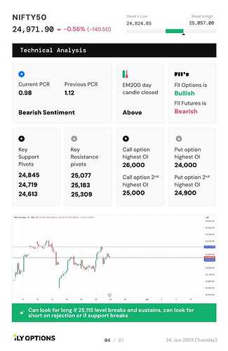 WhatsApp Image 2025-06-24 at 08.39.11 (1)