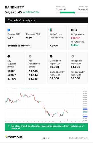 WhatsApp Image 2025-09-05 at 08.44.49 (2)