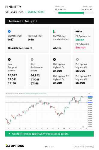 WhatsApp Image 2025-10-13 at 08.40.19