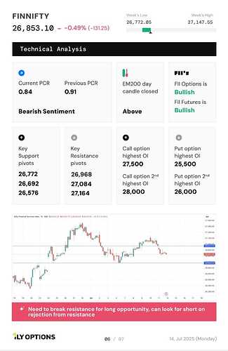 WhatsApp Image 2025-07-14 at 08.35.34