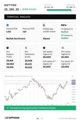 WhatsApp Image 2025-10-13 at 08.40.45