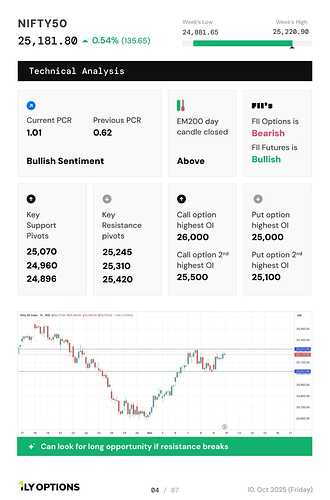 WhatsApp Image 2025-10-10 at 07.58.54 (1)