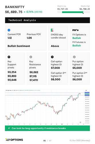 WhatsApp Image 2025-10-13 at 08.40.20