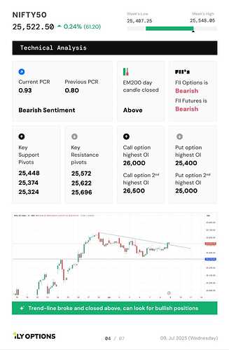 WhatsApp Image 2025-07-09 at 08.35.44 (2)