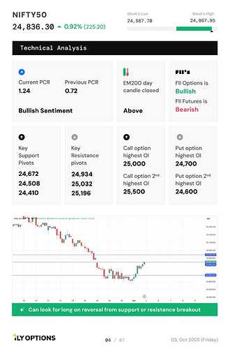 WhatsApp Image 2025-10-03 at 08.18.54 (1)