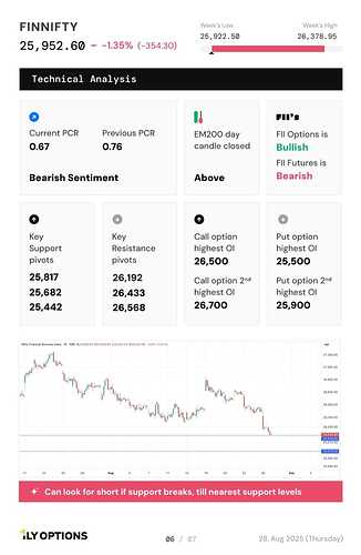 WhatsApp Image 2025-08-28 at 08.05.04