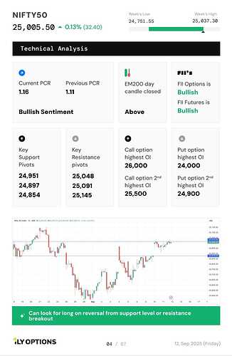 WhatsApp Image 2025-09-12 at 08.21.03