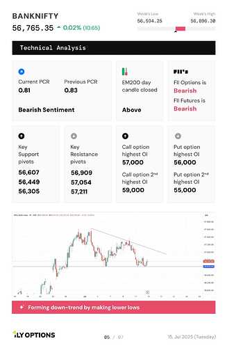 WhatsApp Image 2025-07-15 at 08.53.27