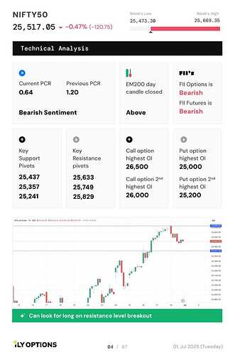 WhatsApp Image 2025-07-01 at 08.20.18 (2)