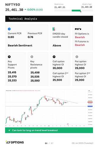 WhatsApp Image 2025-07-08 at 08.33.16 (2)