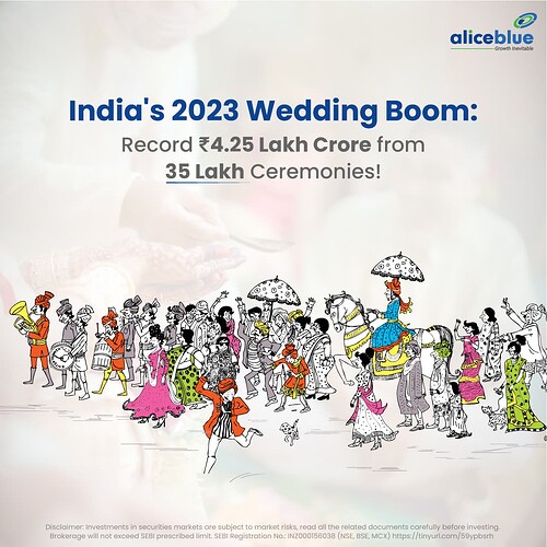 India's-2023-Wedding-Boom