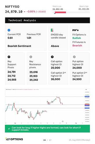 WhatsApp Image 2025-08-25 at 08.27.27 (2)