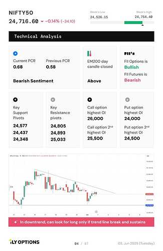 WhatsApp Image 2025-06-03 at 08.37.20