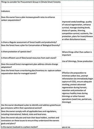 Screen Shot 2021-02-26 at 12.18.02 PM