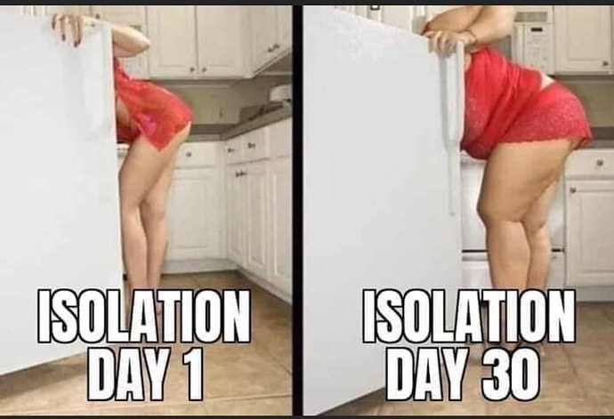 isolation