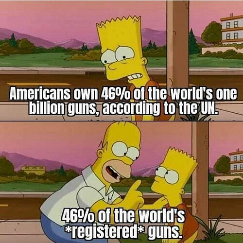 perguns