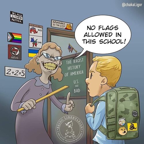 NoFlags
