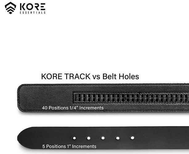 KoreTrackVSBeltHoles_068bb3c6-0334-4514-bd0d-18ffe13cd8f7.jpg