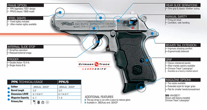 cat_page_ppk_tech_lg