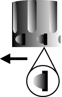 cylinder