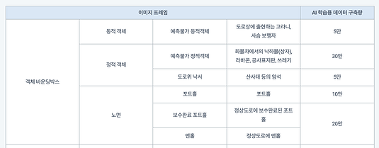스크린샷 2025-10-30 오전 11.47.44.png