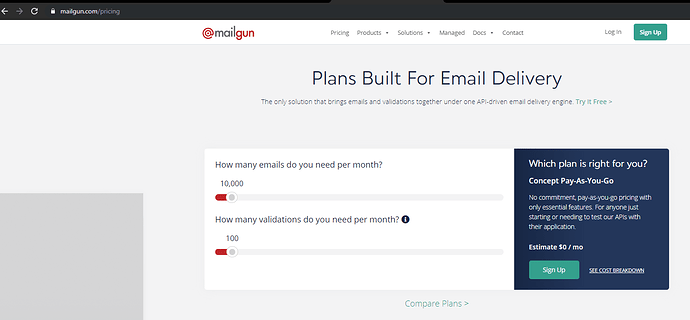 mailgun pricing