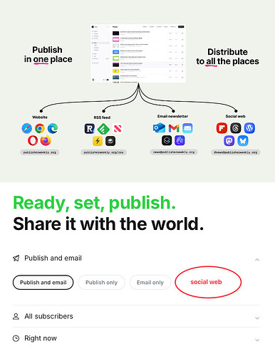 socialweb+ghost