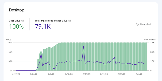 Screenshot 2023-09-10 at 2.38.26 PM