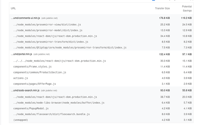 Screenshot from 2023-01-16 06-59-10