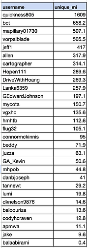 Screenshot 2025-10-06 at 15.01.38