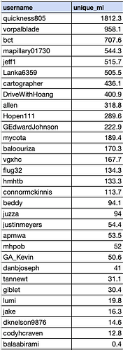 Screenshot 2025-10-14 at 16.47.19