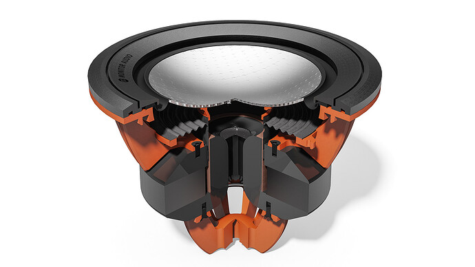 Monitor_Audio-6H_6_INCH_DRIVER_PERSPECTIVE_SECTION