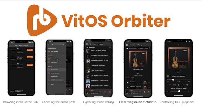 Thunder Data Silent Angel VitOS Orbiter App