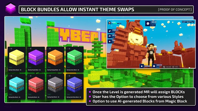 Magic Realms - Rapid Game Generation 03