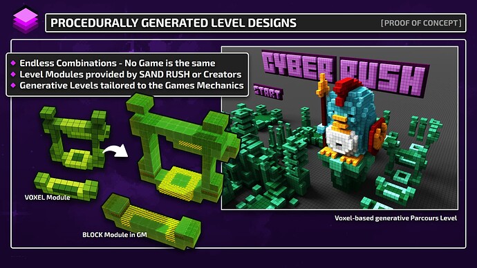 Magic Realms - Rapid Game Generation 02