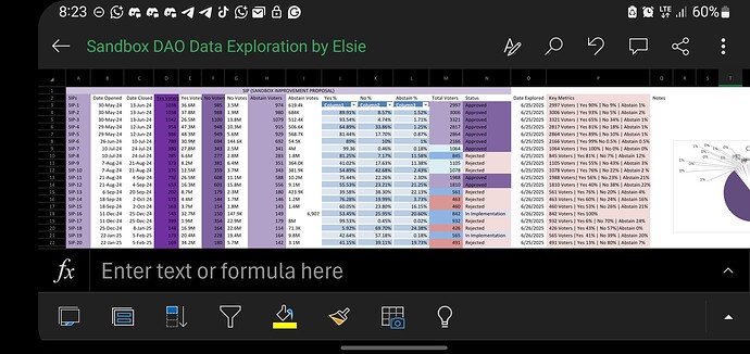 Screenshot_20250629-082323_Excel