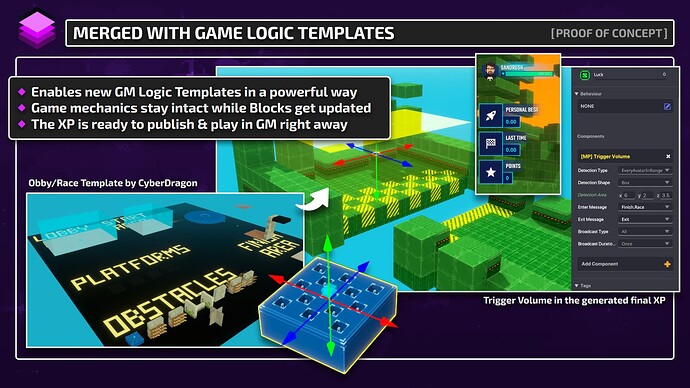 Magic Realms - Rapid Game Generation 05