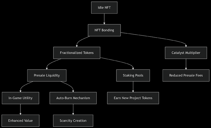 Hydra Utility Framework