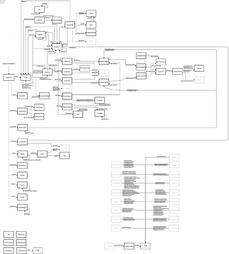 UXP_Relationship.drawio(1)