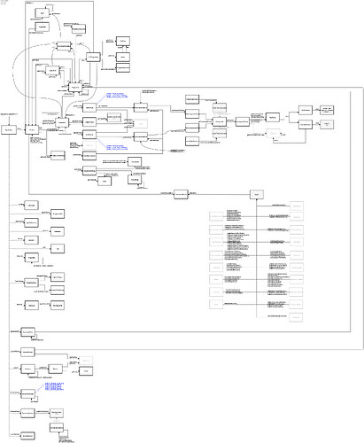 UXP_Relationship.drawio