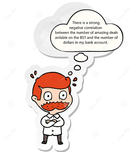 bst