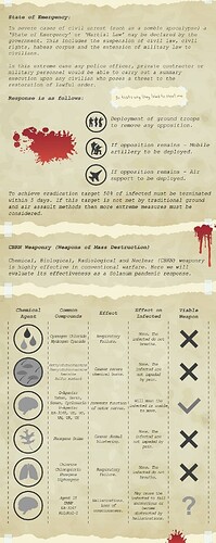 0000-zombies-50256421546669b1