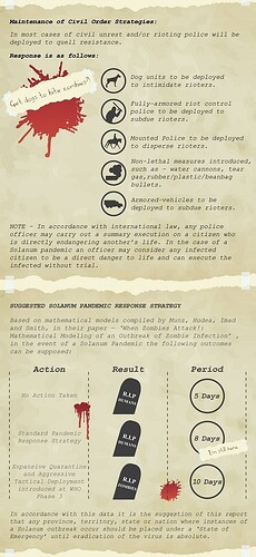 0000-zombies-50256421546669a2